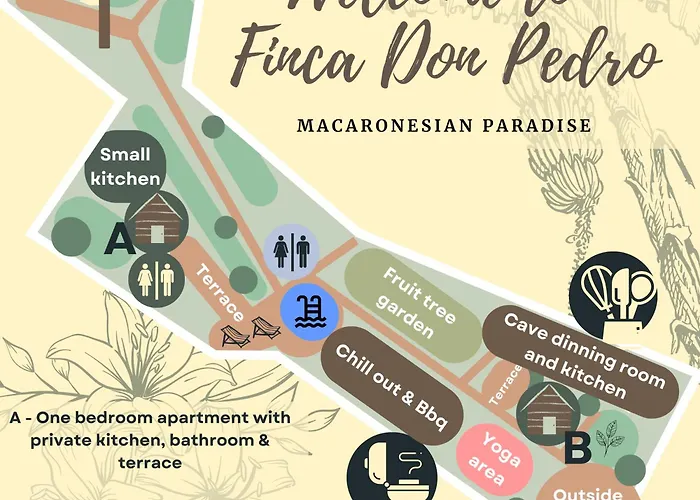 Don Pedro סנטה קרוז דה טנריף